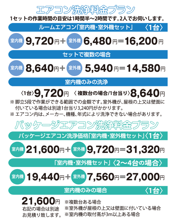 エアコン洗浄料金プラン